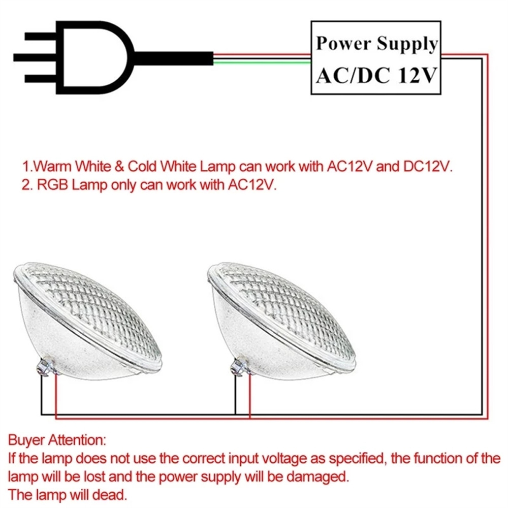 Xy Spa & Wellness - LED Underwater Lights 15W 18W 24W